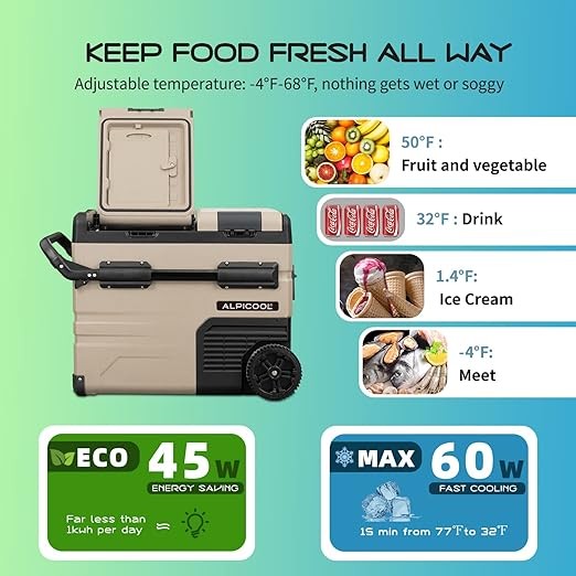 Alpicool TAW45 Portable Freezer, 12 Volt Refrigerator with Wheels, Dual Zone Temperature Control, 47 Quart (45 Liter) 12V Car Fridge Freezer for Travel, Camping, Fishing, Outdoor